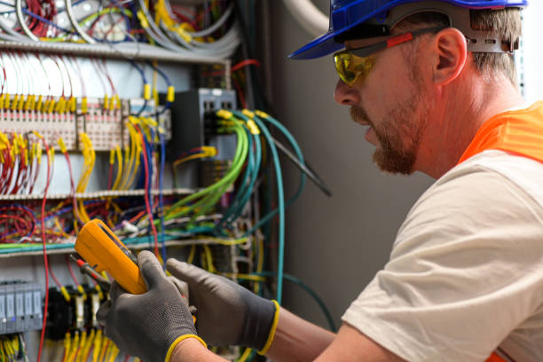 Best Electrical System Inspection  in Danbury, TX